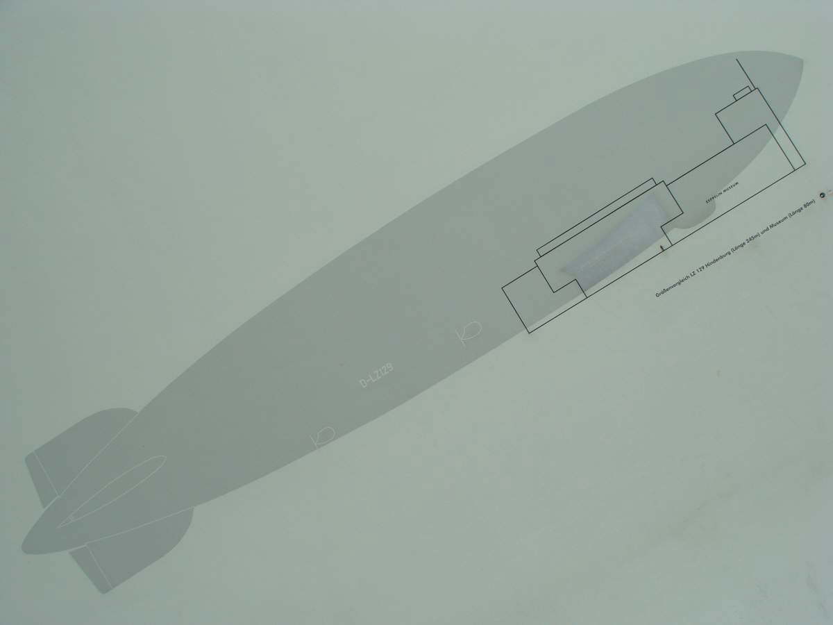 Im Museum Sch�ler 2008